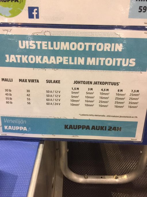 Kuapelitaulukko.jpg