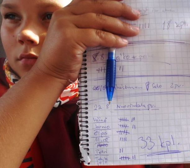 Kalapäivän kirjanpitoa - kaikki sai.