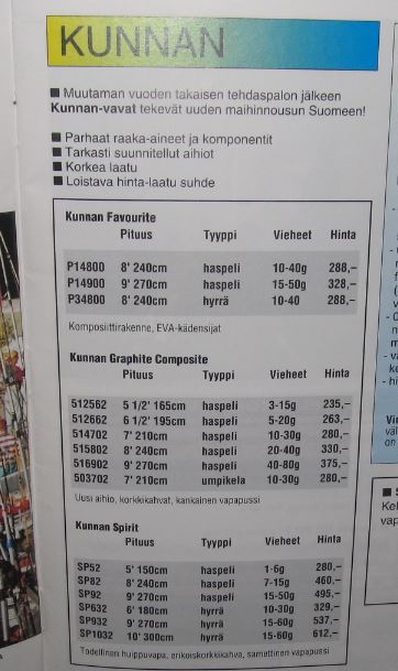 wobblerin myymä Kunnan mallisto 1993- 94...JPG