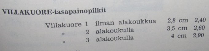 Pyydys pilkkihinnasto 1965.......2.....jpg